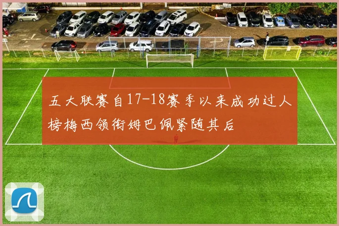 五大联赛自17-18赛季以来成功过人榜梅西领衔姆巴佩紧随其后